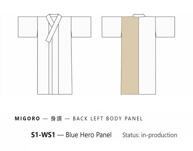 Archive and provenance